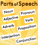Parts of Speech