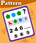 pattern