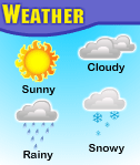 weather