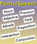 Parts of Speech