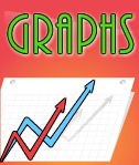 Graphs