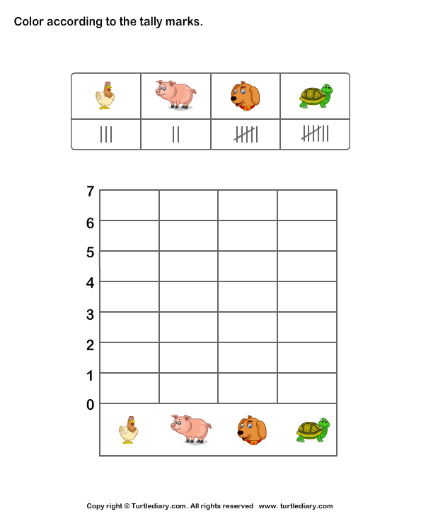 Bar Graph Worksheet2