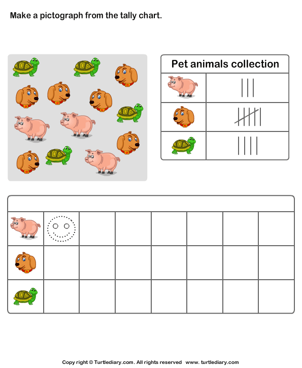 Pictograph Worksheet 1