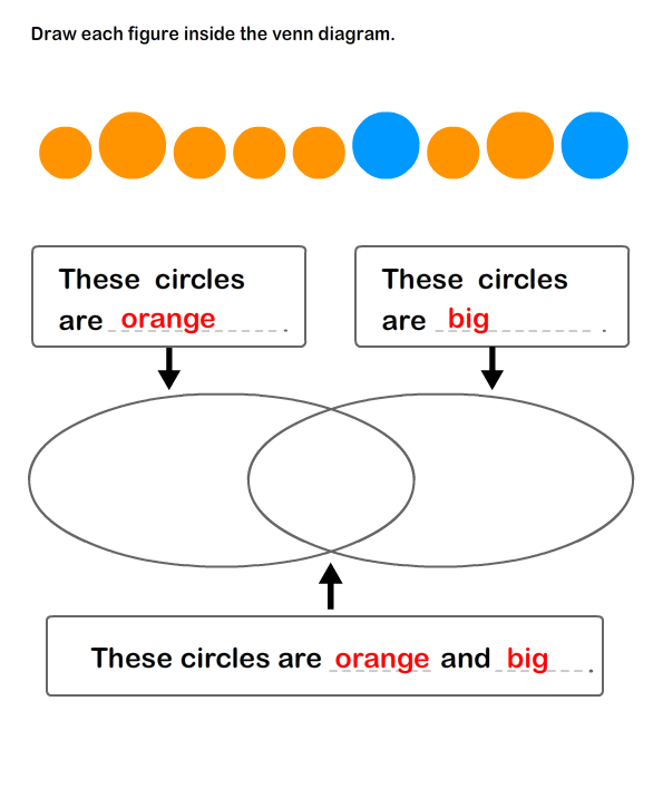Venn Diagram Worksheet 3