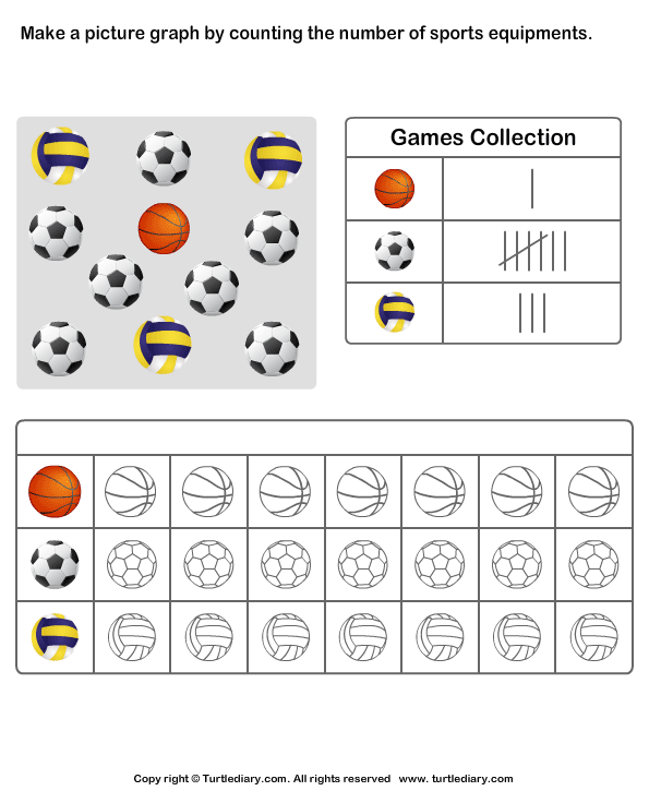 Picture Graph Worksheet4