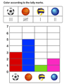 Bar Graph