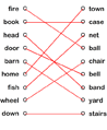 Compound Words