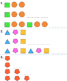 Growing Pattern