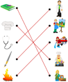 Jobs and Occupations