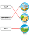 Months of the Year