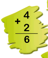 Number Addition