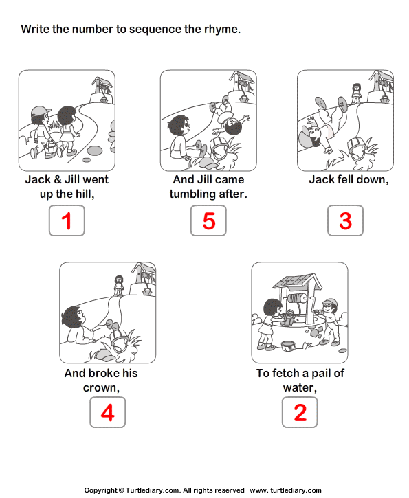 Reading Comprehension Sequencing Worksheets 1st Grade - sequence