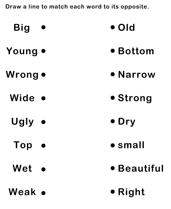 Printables Predicate Adjective Worksheet predicate adjective worksheet abitlikethis adjectives worksheets technology