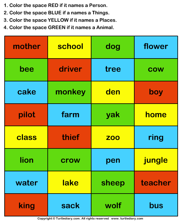 Identify Nouns Worksheet Turtle Diary