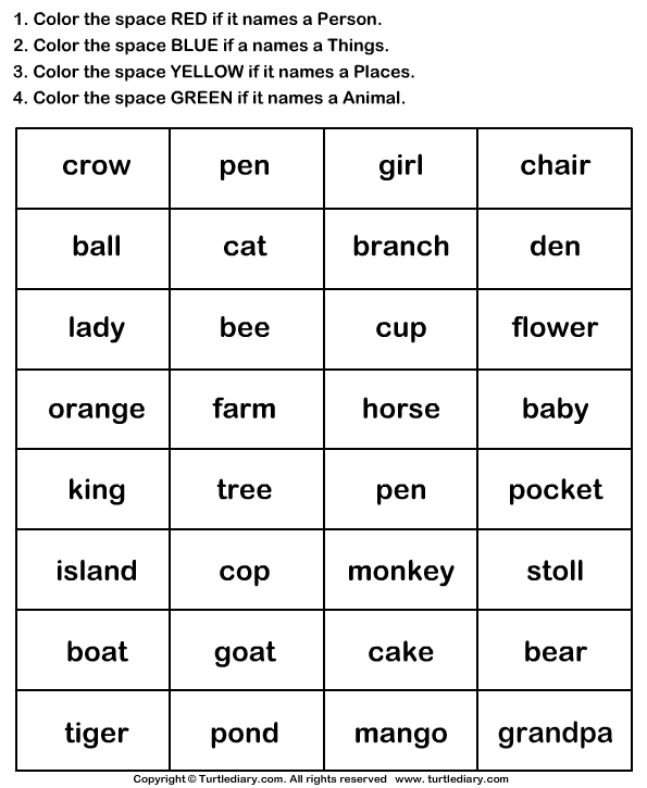 identify-nouns