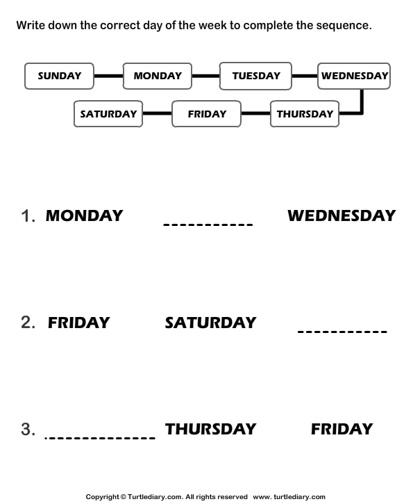 Complete the Sequence of Days of the Week Worksheet - Turtle Diary