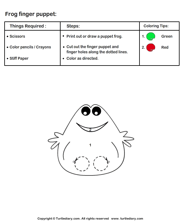 Frog Puppet