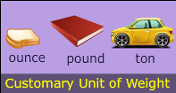 Customary Units of Weight