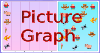 Picture Graph - Geometry - Third Grade