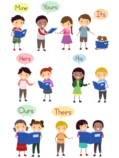 Possessive Pronouns: Lesson for Kids - Lesson