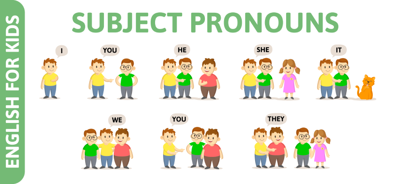 personal pronoun list