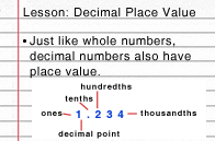 decimal-place-value.png
