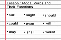 modal-verbs-and-their-functions.png