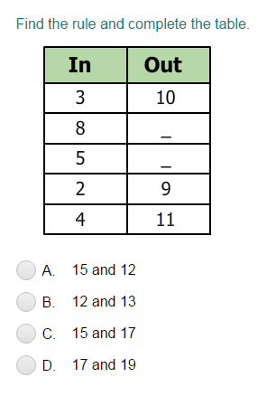 Input/Output Tables Quiz - Turtle Diary