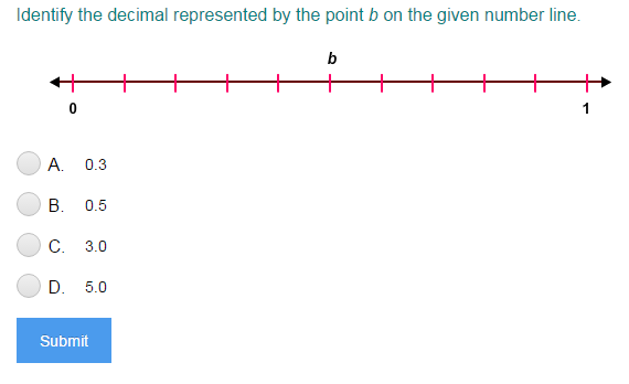 decimal number lines turtle diary lesson