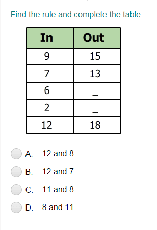 Quizzes for Kids - 5th Grade | Turtle Diary