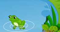Frog Life Cycle Video