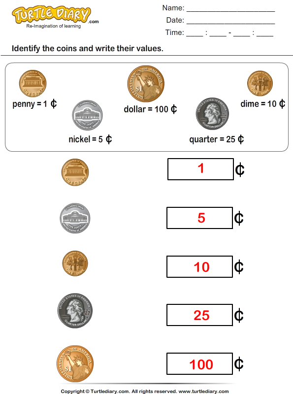 Identify Coins and Write their Values Worksheet - Turtle Diary