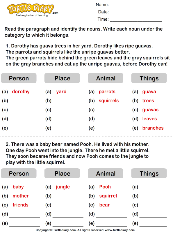 Identify Nouns from the Paragraph Guava Trees Worksheet - Turtle Diary