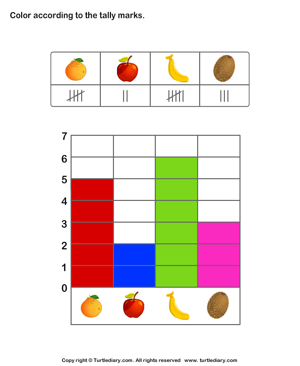 Using Tally Marks Create a Bar Graph Worksheet - Turtle Diary