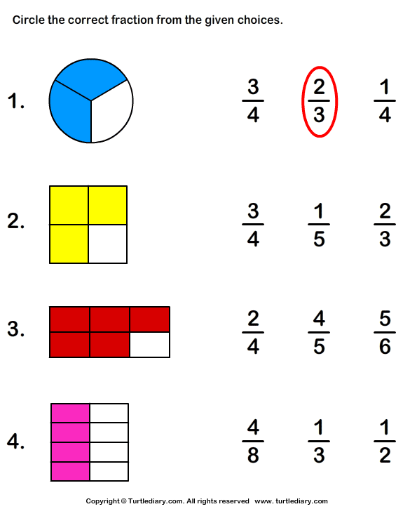 Circle Fraction Representing Shaded Portion Worksheet ...