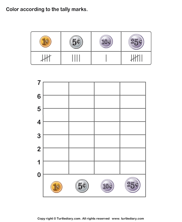 1st printable grade coloring pages Turtle Graph Diary  Create Bar to Worksheet Color