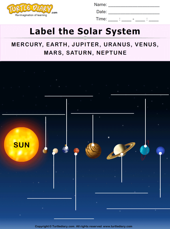 Label the Solar System Worksheet - Turtle Diary