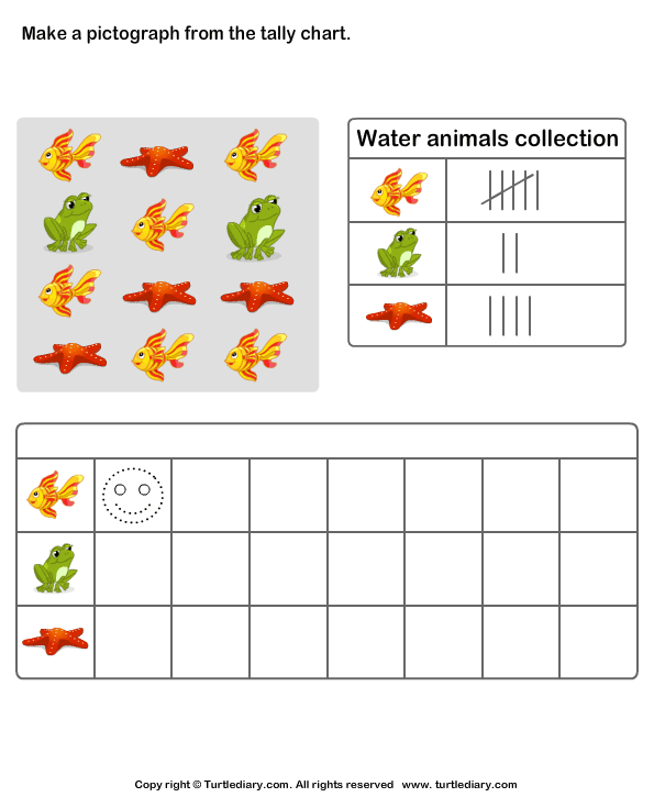 grade pictograph 1 math worksheets Collection Make of Animals Water Pictograph Worksheet