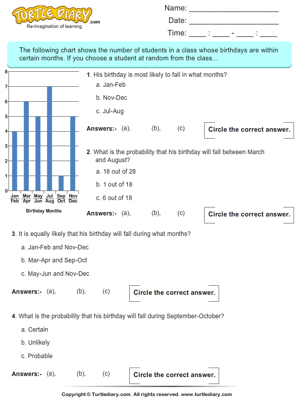 Probability using Data on Bar Graph Worksheet - Turtle Diary