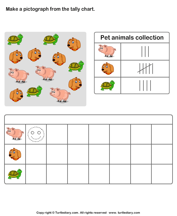 Record Data with Pictographs Worksheet - Turtle Diary