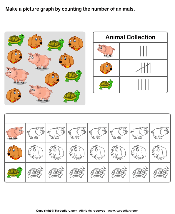 Record Data with Picture Graphs Worksheet - Turtle Diary