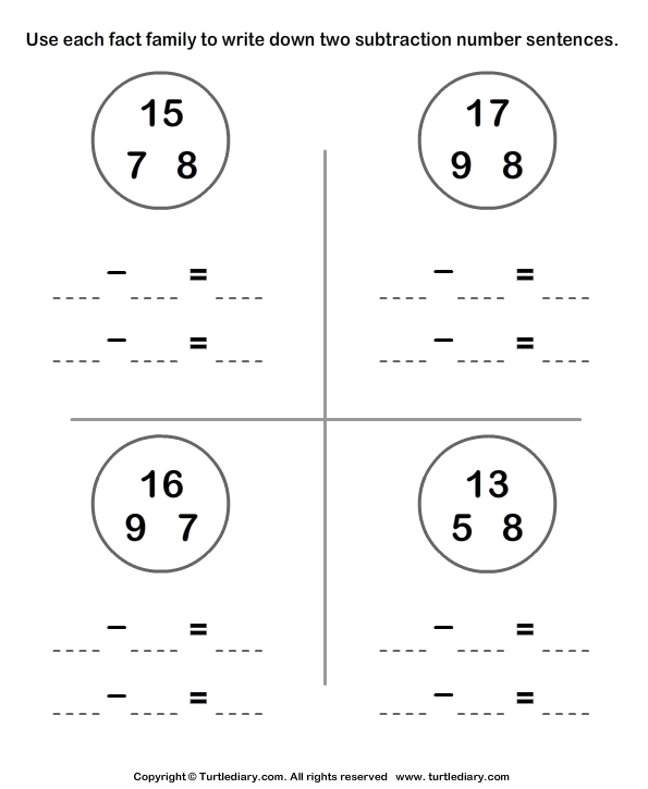 Write Subtraction Sentences using Given Numbers Worksheet - Turtle Diary