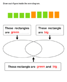 Count Rectangles and Make Venn Diagram