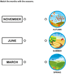 Months Matching with Four Seasons